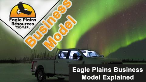 Eagle Plains Business Model Playlist