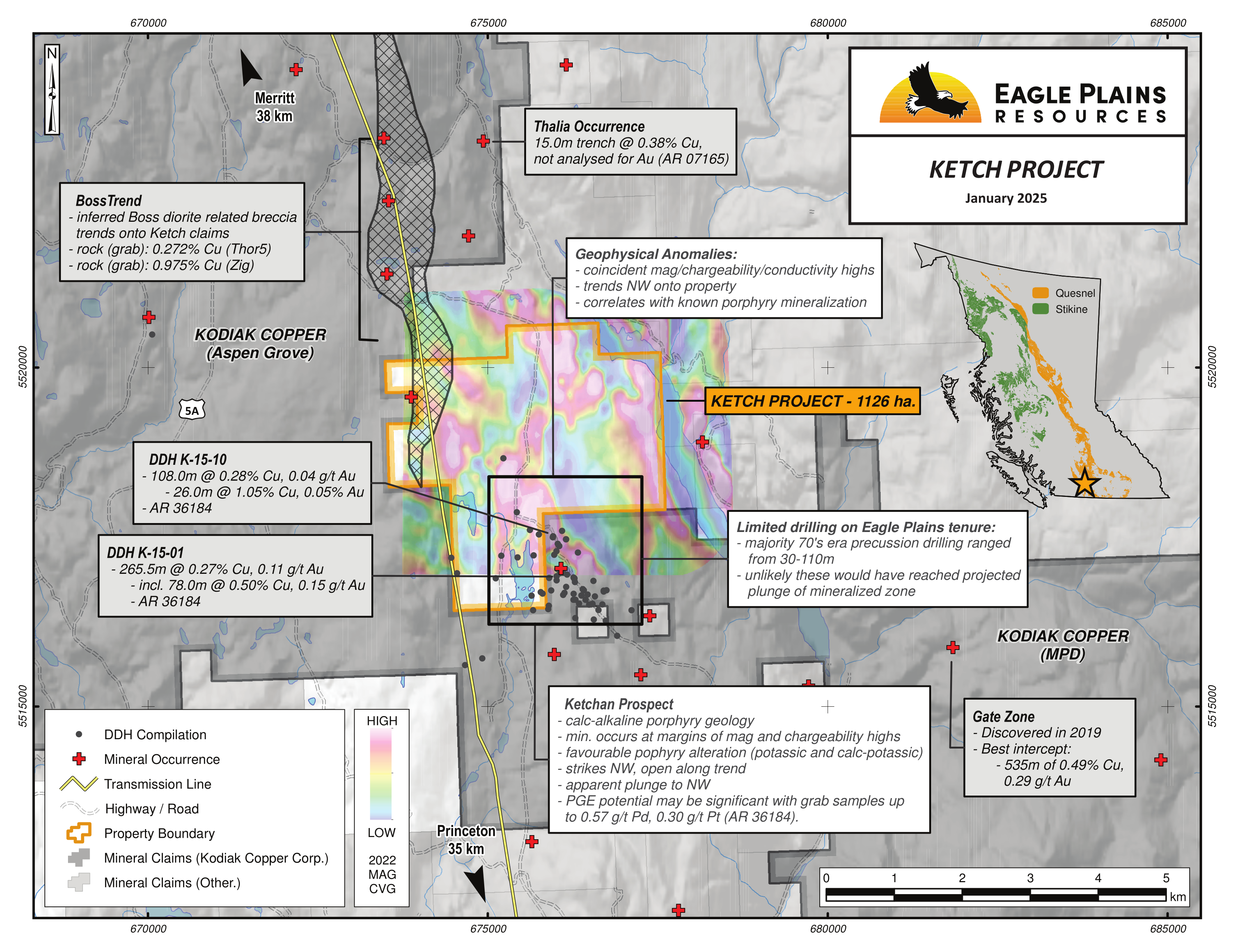 Ketch Project Map